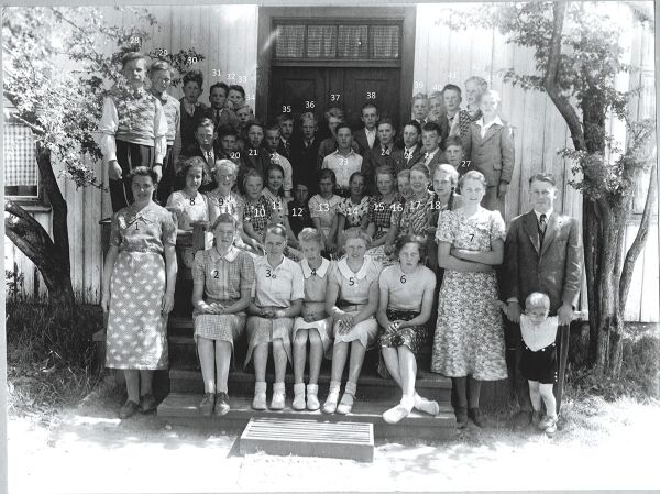 Frolands konfirmanter i 1936